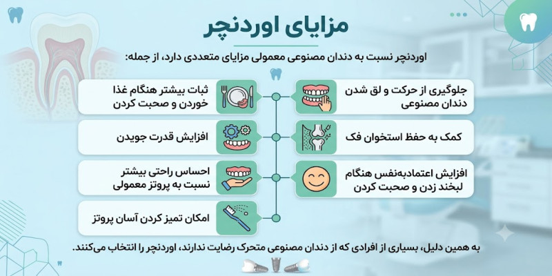 اوردنچر متکی بر ایمپلنت چیست