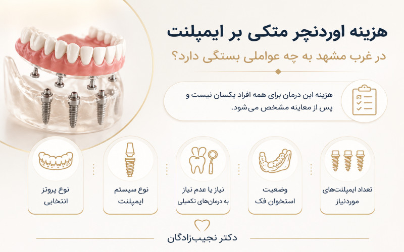 اوردنچر متکی بر ایمپلنت در غرب مشهد