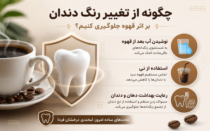 تأثیر قهوه روی دندان